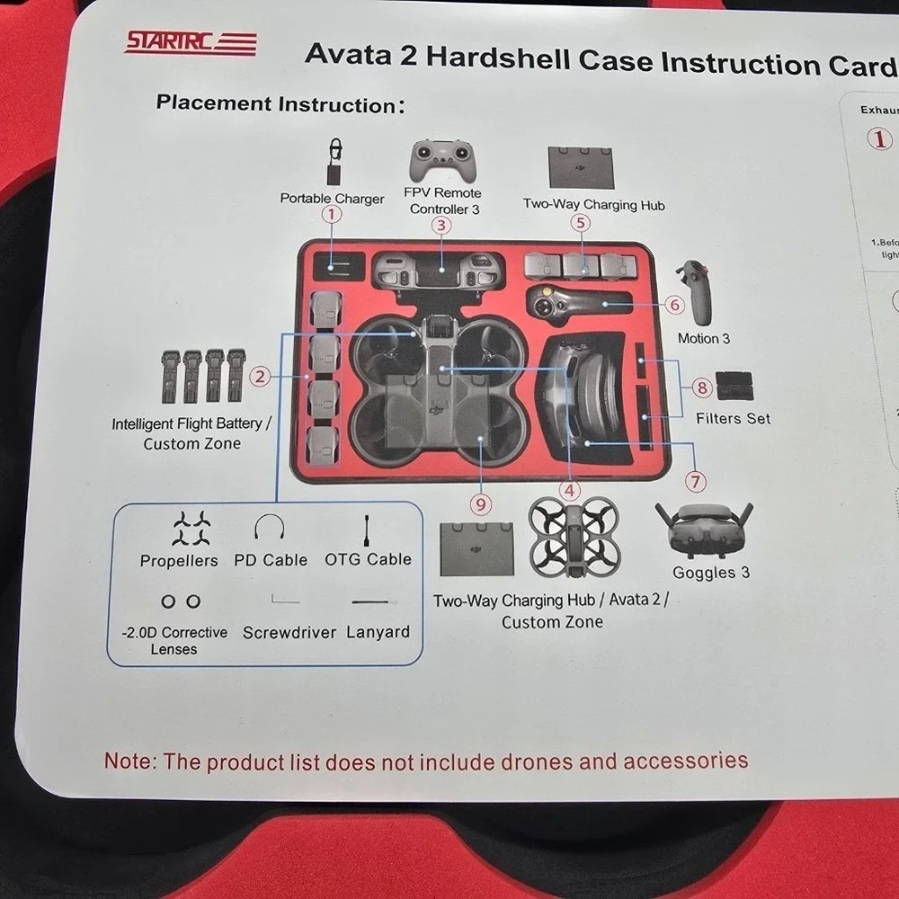 STARTRC Avata 2 Case Waterproof Hard Carry DJI Avata 2 FPV Combo‎ Black